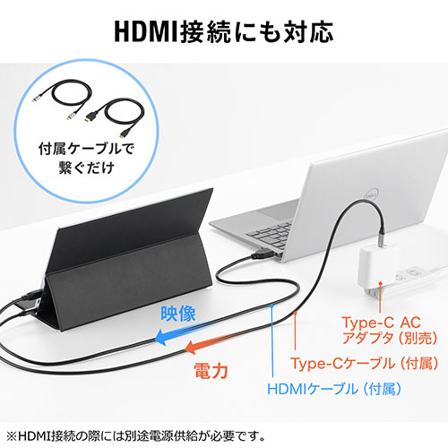 モバイルモニター 12.5インチ フルHD Type-C/miniHDMI接続 スピーカー