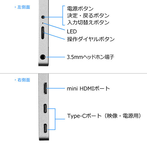 400-LCD005 レビュー / モバイルモニター 12.5インチ フルHD Type-C