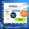 【アウトレット】ノートパソコンクーラー アルミ ペルチェ素子 冷却台 15.6インチ対応 USB給電 6段階角度調節 ストッパー付き