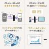 ライトニング & USB-A USBメモリ 64GB MFi認証 iPhone iPad Android 対応 パソコン 写真 動画 バックアップ スイング式 iXflash