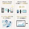 Type-C & USB-A USBメモリ 128GB MFi認証 iPhone iPad Android 対応 パソコン 写真 動画 バックアップ スイング式 iXflash