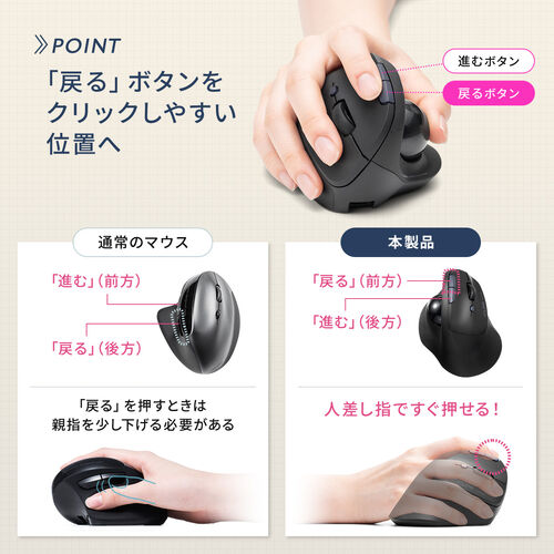 エルゴノミクス トラックボール 2.4GHz Bluetooth 5ボタン USB充電式