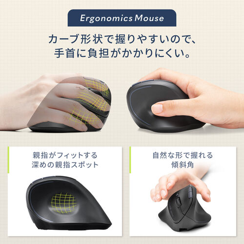 400-MAWBT189BK レビュー / エルゴマウス 静音マウス コンボマウス 2.4