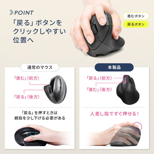 エルゴマウス 静音マウス コンボマウス 2.4GHz Bluetooth 5ボタン 充電