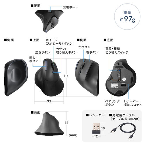 400-MAWBT189BK レビュー / エルゴマウス 静音マウス コンボマウス 2.4