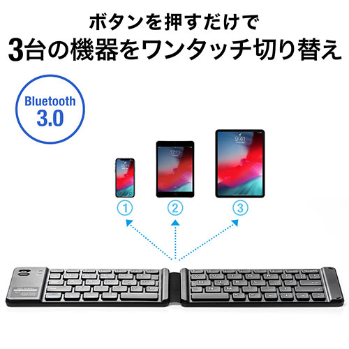 Bluetoothキーボード 折りたたみ コンパクト マグネット iPhone・iPad
