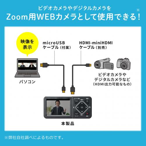 MEDI レビュー / ビデオキャプチャー AV接続 HDMI接続 デジタル