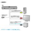 液晶テレビ・パソコン用サウンドバースピーカー