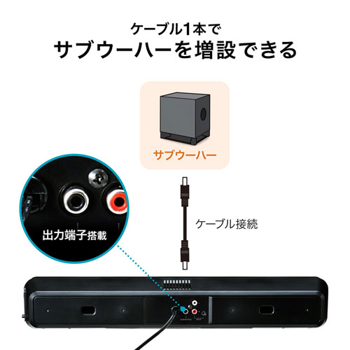 pc コレクション スピーカー 増設