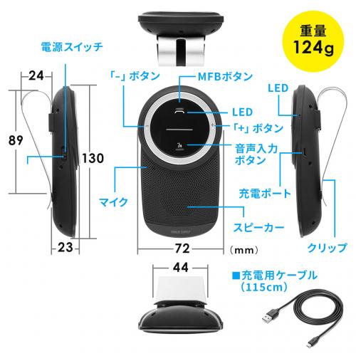 車載ハンズフリーキット ながら運転防止 運転中 通話 音楽対応 Bluetooth4 1 高音質 3w メモリダイレクト