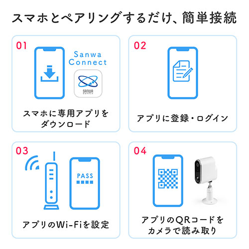 ネットワークカメラ 屋外用 IP65 電源不要 Wi-Fi 無線 防犯 夜間 ネットワークカメラ 屋外用 IP65 電源不要 Wi-Fi 無線 防犯 夜間
