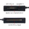 【アウトレット】マルチカードリーダー USB3.1 USB A接続 SD/microSDカード CF MS対応