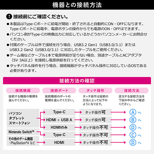 モバイルモニター(タッチパネル・16.1インチ・フルHD・USB Type