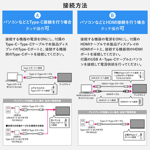 どこでも繋がる、広がる、USB Type-C接続対応モバイルモニターを
