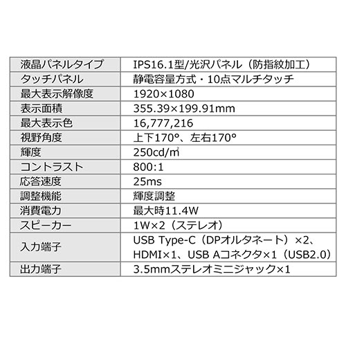 モバイルモニター(タッチパネル・16.1インチ・フルHD・USB Type-C