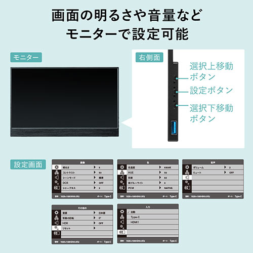 モバイルモニター 15.6インチ フルHD USB Type-C HDMI IPS方式