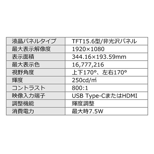 400-LCD002 レビュー / モバイルモニター 15.6インチ フルHD USB Type