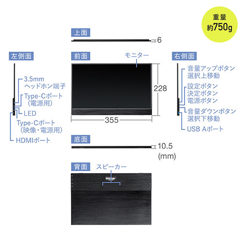 400-LCD002 レビュー / モバイルモニター(モバイル ディスプレイ