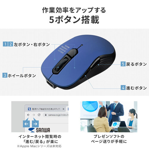 小型ワイヤレスマウス 2.4GHzレシーバー USB-C充電式 戻る/進む 5