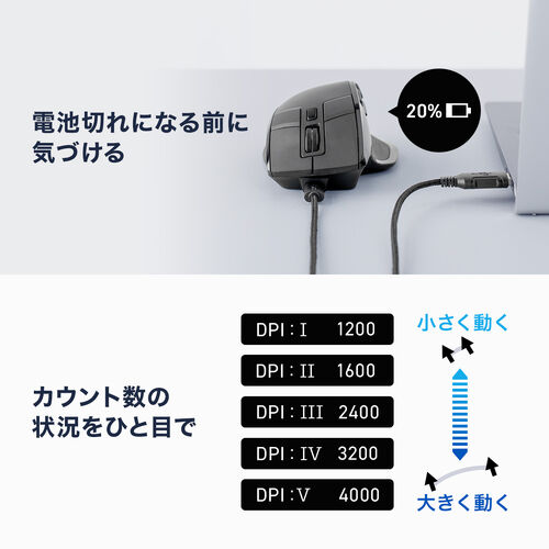 多機能ワイヤレスマウス 8ボタン 割り当て 液晶画面つき Bluetooth/2.4