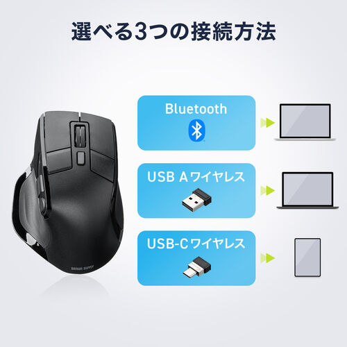 多機能ワイヤレスマウス 8ボタン 割り当て 液晶画面つき Bluetooth/2.4