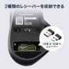 多機能ワイヤレスマウス 8ボタン 割り当て 液晶画面つき Bluetooth/2.4GHzレシーバー 充電式 ブラック