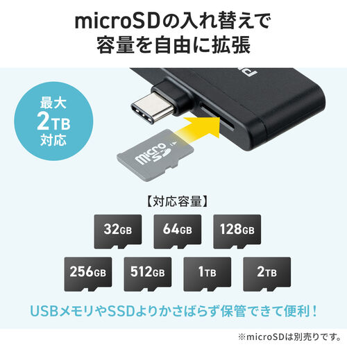 microSDカードリーダー USB-C接続 iPhone Androidバックアップ MFi認証