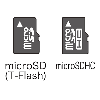 microSDアダプター(サンワサプライ製)