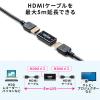 HDMI延長アダプタ HDMI中継アダプタ メス‐メス 延長コネクター 4K/60Hz対応 18Gbps 3D HDR ARC対応 最長5m延長