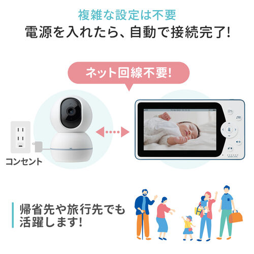 見守りカメラ モニター付き 無線 インターネット不要 Wi-Fiなし HD画質 暗視 双方向会話 高齢者 赤ちゃん ベビーモニター ペットカメラ