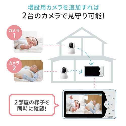 【処分特価】400-CAM101SET専用 増設カメラ