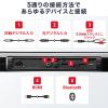 【アウトレット】サウンドバースピーカー Bluetooth対応 HDMI搭載 サブウーハー搭載 100W