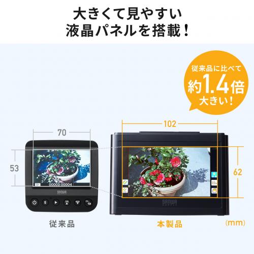 フィルムスキャナー 高画質 1400万画素 ネガ/デジタル化 ポジ対応 HDMI