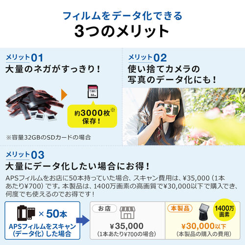 フィルムスキャナー APSフィルム対応 高画質 ネガ ポジ デジタル化