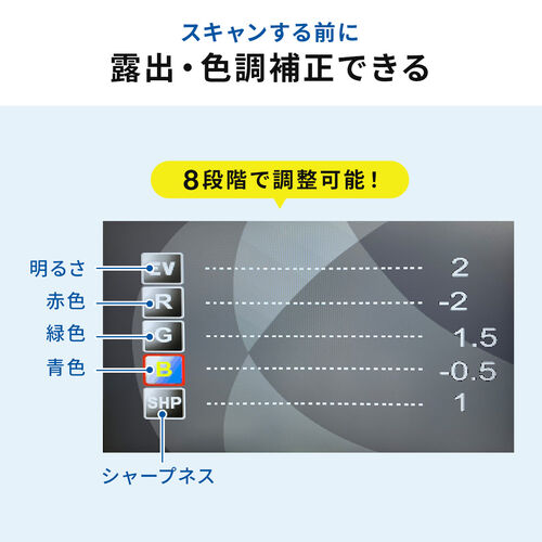 フィルムスキャナー APSフィルム対応 高画質 ネガ ポジ デジタル化 35mm 8mm HDMI出力 テレビ出力対応 ネガスキャナー 【メモリダイレクト】