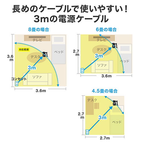 電動エアダスター AC電源 ケーブル長3m ブロワー ガス不使用 ノズル3