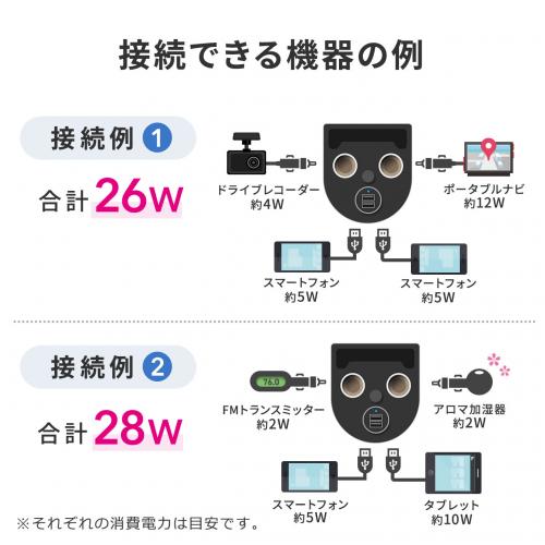 0 Car078 レビュー スマートフォン用車載ホルダー ドリンクホルダー カップホルダー フレキシブルアーム ホルダー調整 Usb充電ポート ソケット付き メモリダイレクト