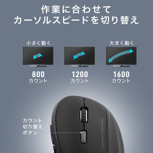 ワイヤレス充電マウス Qi対応 Bluetooth 2.4GHzワイヤレス 5 ワイヤレス充電マウス Qi対応 Bluetooth 2.4GHzワイヤレス 5