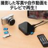 【残り在庫わずか!大特価商品】【アウトレット】メディアプレーヤー SDカード/USBメモリ対応 動画/音楽/写真再生 HDMI/VGA/コンポジット/コンポーネント出力対応