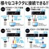 【残り在庫わずか!大特価商品】【アウトレット】メディアプレーヤー SDカード/USBメモリ対応 動画/音楽/写真再生 HDMI/VGA/コンポジット/コンポーネント出力対応