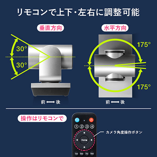 USBカメラ(広角・高画質・3倍ズーム対応・WEB会議向け・パン・チルト