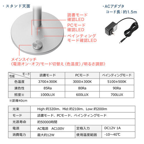 処分特価】デスクライト LEDライト 電気スタンド アルミ スタイリッシュ 調光 色温度変更 最大1000ルクス シルバー【メモリダイレクト】