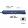USB Type-C モバイルドッキングステーション HDMI+LAN付 ネイビー