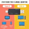 【アウトレット】SD/microSDカードリーダー USB A USB Type-C デュアルコネクタ 直挿しタイプ