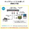 【アウトレット】ビデオキャプチャー AV接続 HDMI接続 デジタル保存 ビデオテープ テープダビング モニター確認 USB/SD保存 HDMI出力