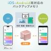 【アウトレット】Qubii EX 512GB パールホワイト USB Type-C接続 USB PD60W 高速充電 iOS Android 自動バックアップ パソコン不要