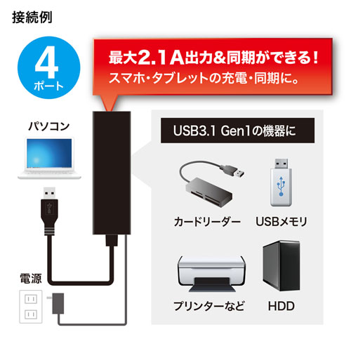 メモリダイレクト Usbハブ Usb3 1gen1 Usb3 0 急速充電 セルフパワー 4ポート ブラック