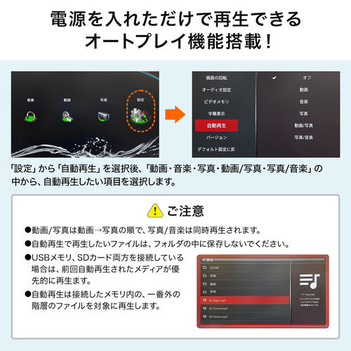 メディアプレーヤー SDカード/USBメモリ 動画/音楽/写真再生 HDMI/VGA 