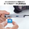 【処分特価】USBハブ USB 3.2 Gen1 USB A×2 HDMI SD/microSDカードリーダー アルミ素材 ケーブル50cm