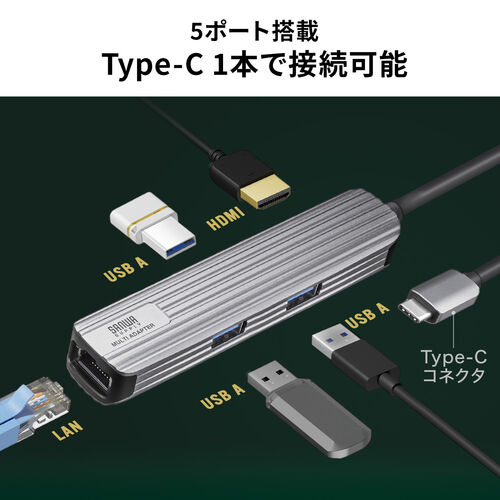 処分特価】USBハブ HDMI出力対応 小型 ドッキングステーション LAN